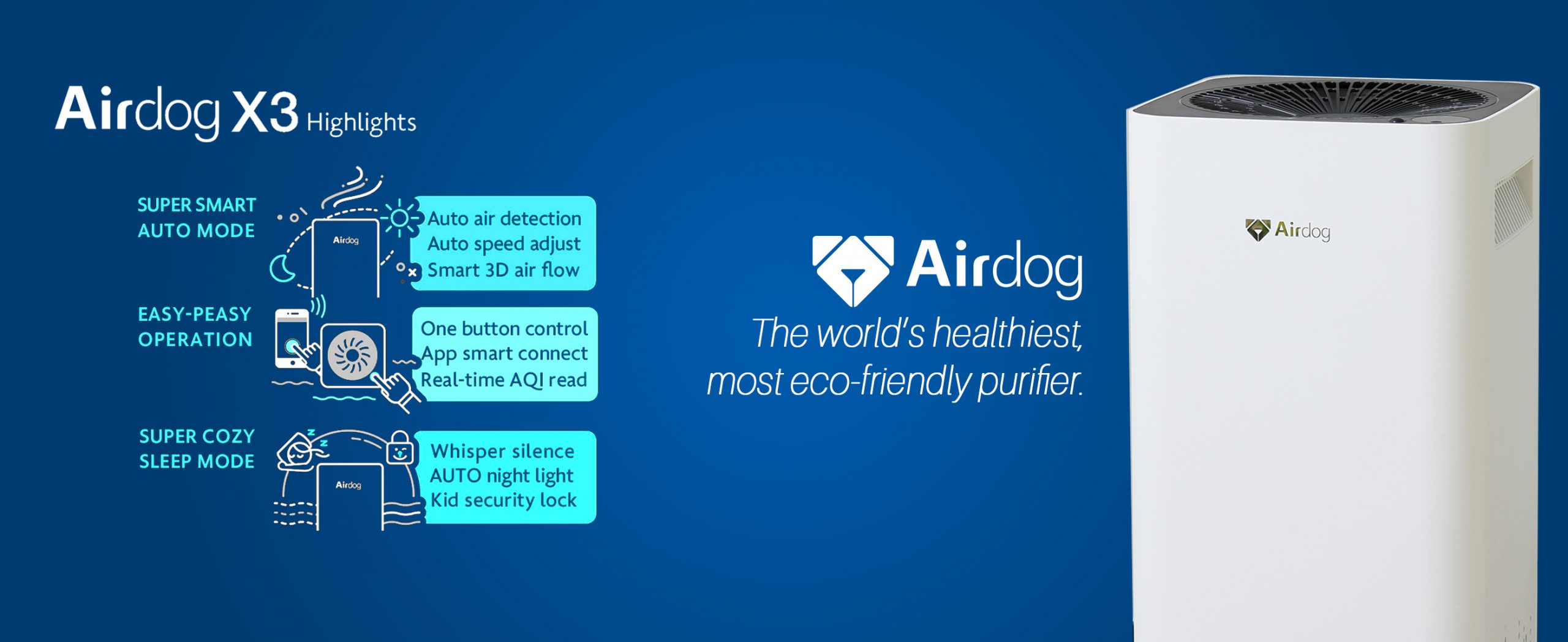 AIRDOG KEEPS YOU SAFE IN THE COVID-19 PANDEMIC.